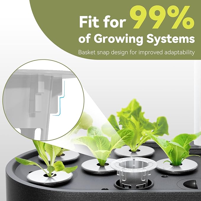 Gourmet Herb Seed Pods for AeroGarden, Ahopegarden, iDOO Hydroponics Growing System Indoor, 400+ Seeds, Germination Kits Include Basil, Cilantro, Dill, Parsley, Mint, Shiso, Liquorice(7-Pods)