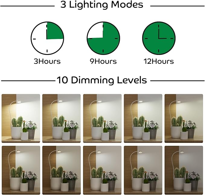 Grow Lights for Indoor Plants Growing, Pot Clip On Full Spectrum LED Plant Lights with Adjustable Gooseneck and 10L Brightness, 3/9/12 Hrs Auto On Off Timer for Indoor Small Plants (3 Packs)