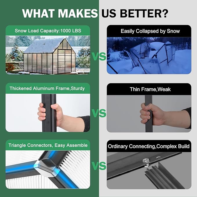 JULY'S SONG 10x12 FT Greenhouse for Outdoor, Large Easy Assembly Heavy Duty Polycarbonate Panels Aluminum Frame Walk-in Green House with 2 Windows Wider Door for Garden Plants Outside