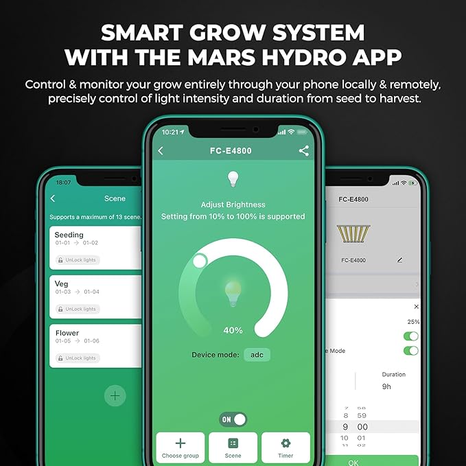 MARS HYDRO 4x4 Smart Grow Tent Kit Complete System with Temperature Humidity Controller,480W FC-E4800 Dimmable Light 2646Pcs LED,48"x48"x80" 1680D High Reflective Mylar,6inch Automatic Ventilation Kit