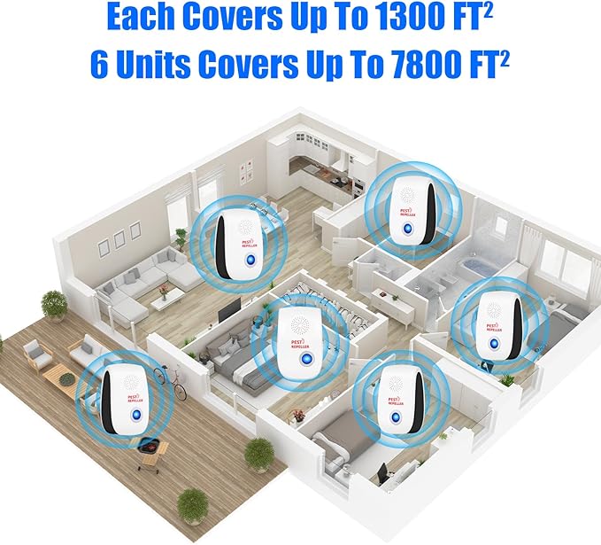 2025 Upgraded Ultrasonic Pest Repeller 8 Packs, Mouse Repellent Indoor Rodent Repellent Ultrasonic Plug in Pest Control for Roach,Mouse,Bugs,Mosquito,Mice,Spider,Ant, Rat Deterrent for House