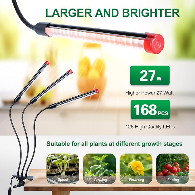 Clip Grow Lights for Seed Starting with Timer, Full Spectrum Brightest Plant Growing Lamps for Indoor Plants, Bonsai, Seedlings, 27 Watt Home Plug But Not 10W Adapter