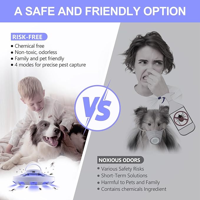 2 Packs Flea Traps for Inside Your Home with 6 Sticky Pads and USB Cable, Flea Light Traps for Home, Hanging Pest Control Device for Bugs Moths Gnats, Effective Indoor Outdoor