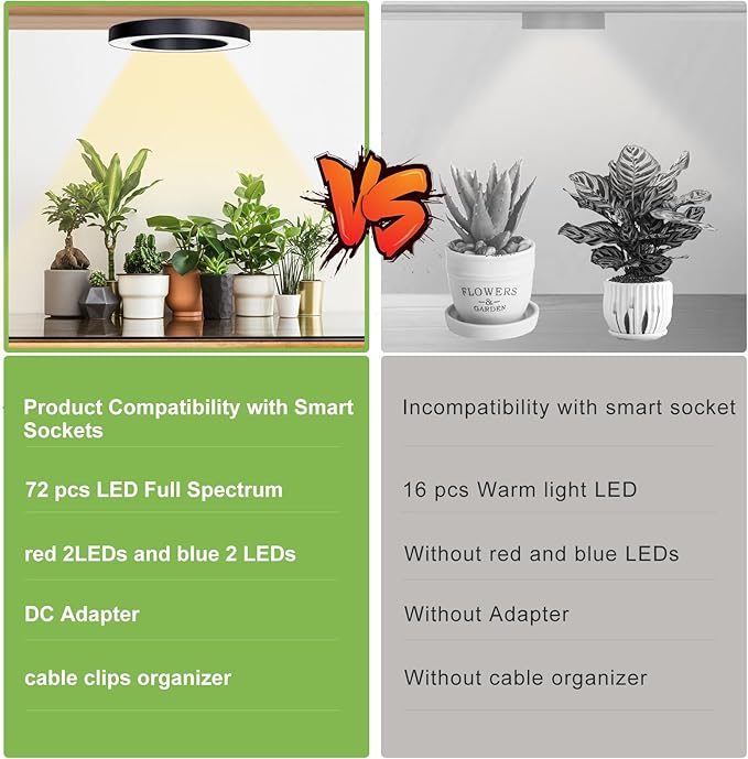 Full Spectrum Grow Light for Indoor Plants, 72 LEDs Halo Plant Light with Auto On/Off Timer (4/8/12H), 10-Level Brightness, 3 Lighting Modes, for Small Plants & Seedlings (Black, One Head)