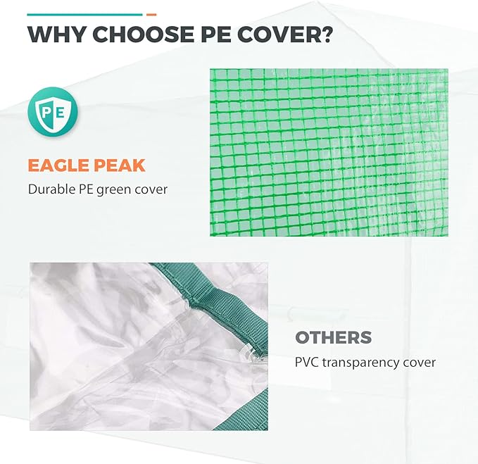EAGLE PEAK Replacement Cover for 12x8 Portable Walk-in Pop up Greenhouse, Front and Rear Roll-Up Zipper Entry Doors and 4 Large Roll-Up Side Windows (Frame Not Included), Green
