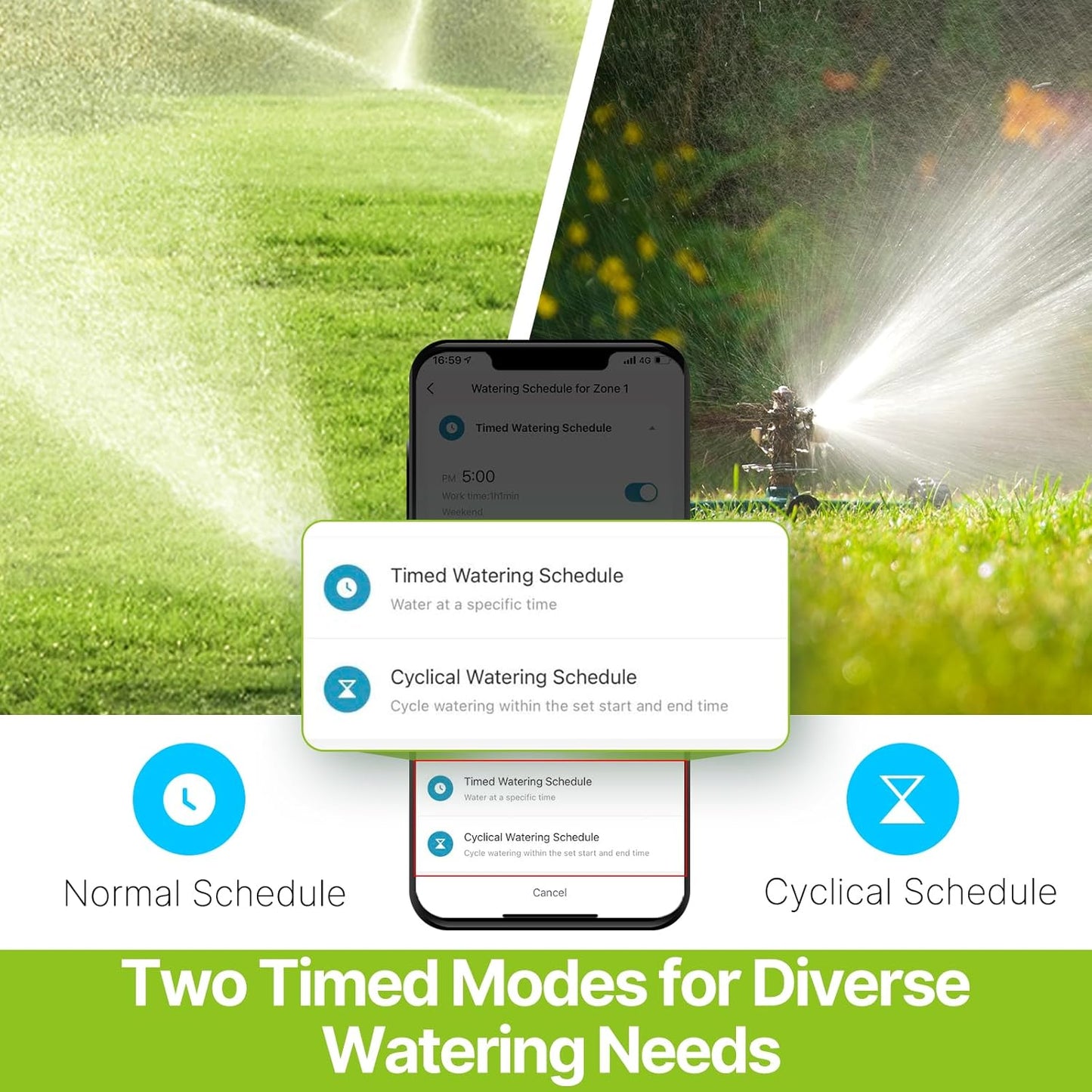 MOES WiFi Sprinkler Timer 2 Zone with Brass Inlet & Outlet, Water Timer for Garden Hose Faucet, Programmable Watering Irrigation 2 Outlet, Smart Watering System for Lawns and Yard Work with Alexa