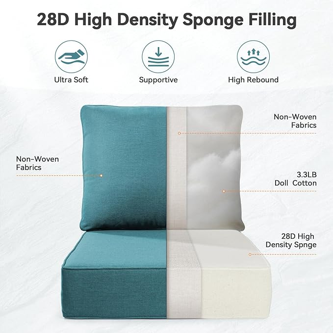 Luxury 6" Outdoor Cushions for Patio Furniture, 24x24x6 Thick Seat Cushion Set, Fade Resistant Couch Chair Replacement Cushions High Density Deep Wicker Chair Cushion with Removable Cover, Green