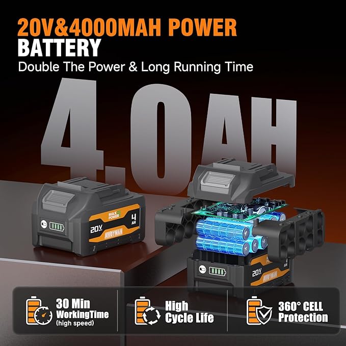 ALLOYMAN Cordless Leaf Blower with 2 X 4.0Ah Batteries & Charger, 23000 RPM Turbo Jet Electric Handheld Blower, Lightweight Portable Cordless Leaf Blower for Lawn, Yard, Garage, Patio