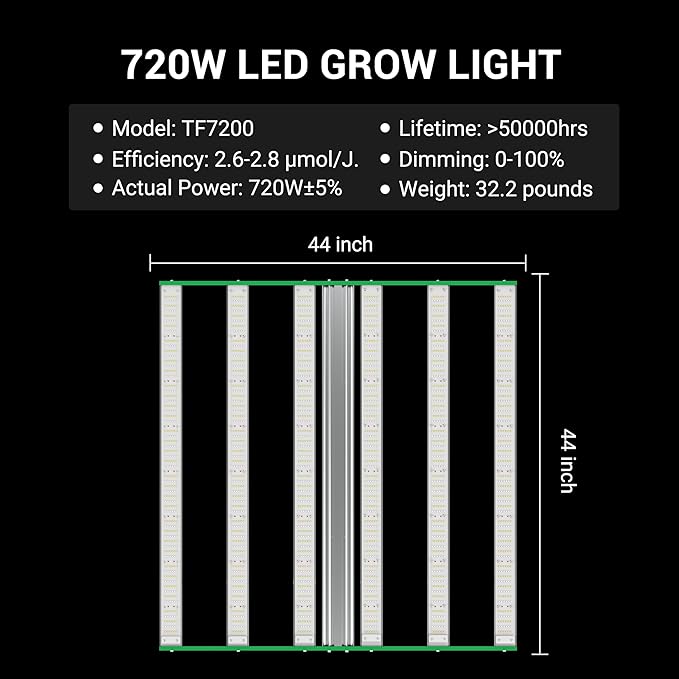 RDJ Bouns 720W LED Grow Light for 4x4/5x5 Grow Tent, Wide Body 6 Bar 100V-277V LM281B+ and EPI Diodes, Full Spectrum, Overall Size 44" x 44", Daisy Chain Dimmable, Perfect for Indoor Garden
