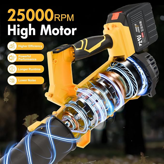 Leaf Blower Cordless, 21V Battery Powered Leaf Blower with 2 x 6.0Ah Batteries and Charger, 6 Speed Levels, 650 CFM 280 MPH Lightweight Leaf Blowers for Lawn Care, Patio, Dust, Blowing Leaves, Snow