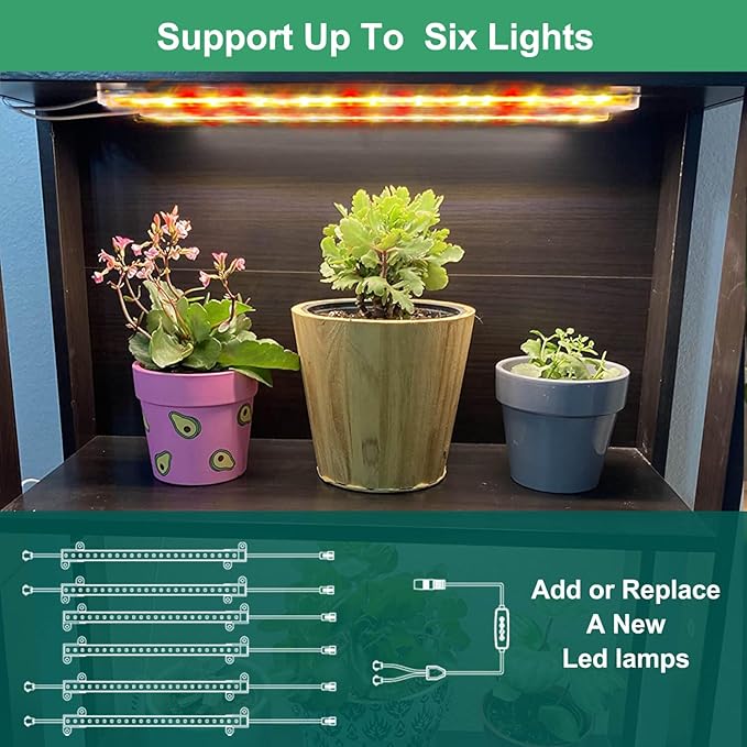 Grow Light for Indoor Plants Abonnyc 96 LEDS Plant Grow Light Strips 10 Inch Warm White Light & Red Light Full Spectrum with Auto On/Off Timer Sunlike Small Grow Lamp for Hydroponics Succulent, 4 Bars