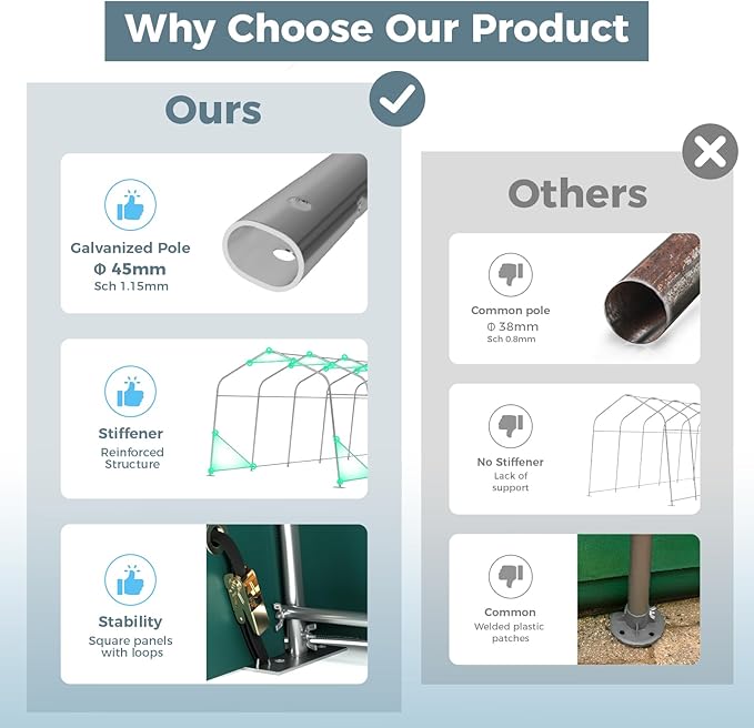 GREEN PARTY 11' x 24' Heavy Duty Carport, Portable Storage Shelter Shed Outdoor Carport with Roll-up Zipper Door & Vents, Storage Car Canopy Car Tent Garage for SUV, Truck and Boat, 200g PE Cover