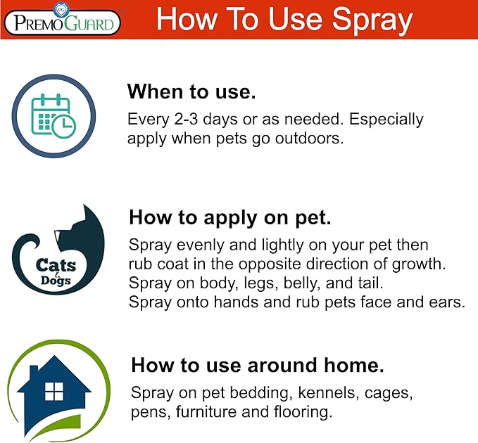 Premo Guard Pet Protector Spray - 128 oz - Kills Mites, Fleas, Ticks, & Mosquitoes - for Dogs, Cats, & Home - Natural Plant Based Oils for Control, Prevention & Treatment - Family Safe
