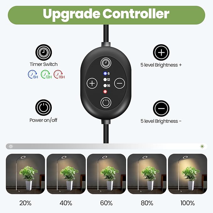 24V Plant Lights for Indoor Growing, LM281B+660nm Grow Lights for Seed Starting, 6.3" LED Grow Lights for seedlings,3 in 1(Floor, Desktop, Inserted into The Soil), 18W 290umol/s/m²@Dist:6in