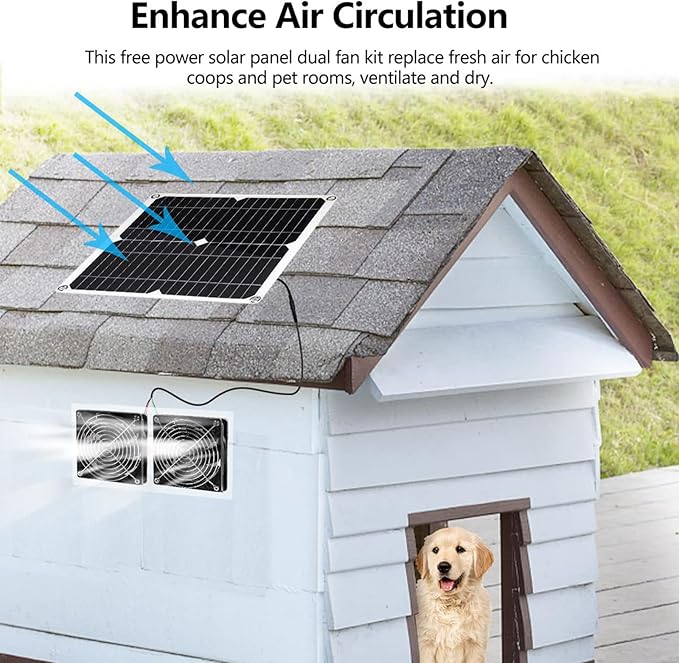 25W Solar Powered Fan for Chicken Coop, Plug Play, Solar Exhaust Fan for Shed, Greenhouse, Dog House, Kennel, Attic, Barn, Waterproof Ventilation with Strong Airflow, Easy Connector