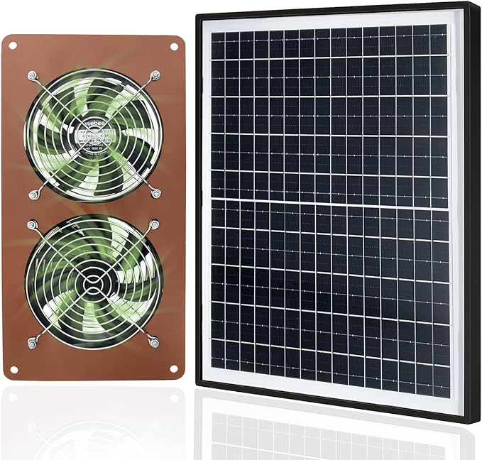 Zivif 20W Solar Panel Fan Kit, Dual 3500RPM Fans for Chicken Coop, Greenhouse, Shed, Intake & Exhaust, IP67 Waterproof, 360° Adjustable Mount, 8.8FT Cable