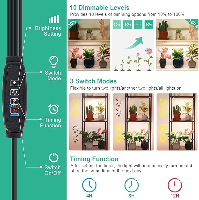 LBW Plant Grow Light, 540 LEDs Full Spectrum Plant Lights for Indoor Growing, Under Cabinet Grow Lamp with 4/8/12H Timer, 3 Lighting Modes, 10 Dimmable Levels, 4 Pack