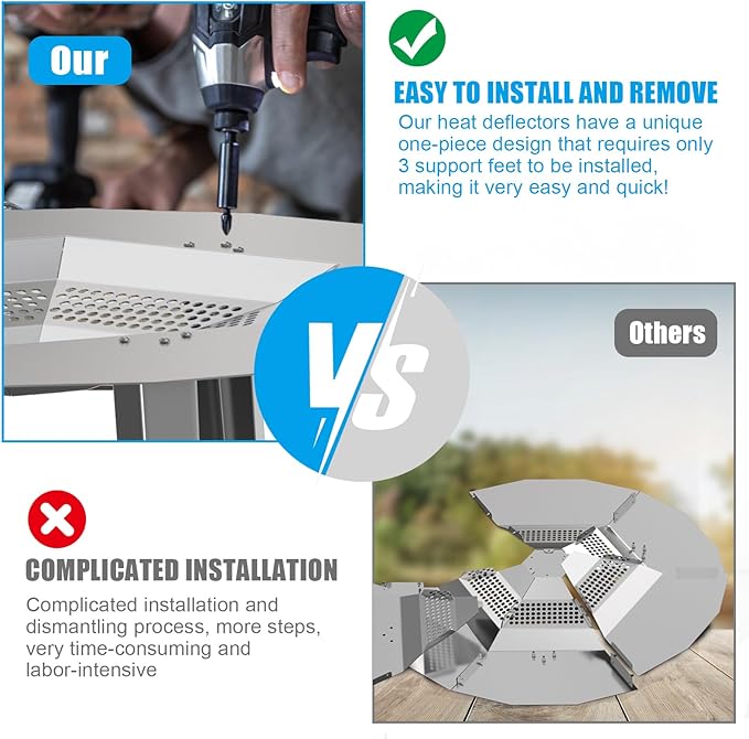 LS'BABQ One-Piece Heat Deflector for Solo Stove Ranger 15", Stainless Steel Heat Diffuser Accessories for Ranger Fire Pit with 3 Leg, for Most 15 inches Outdoor/Indoor Backyard Camping Fire Pit Stove