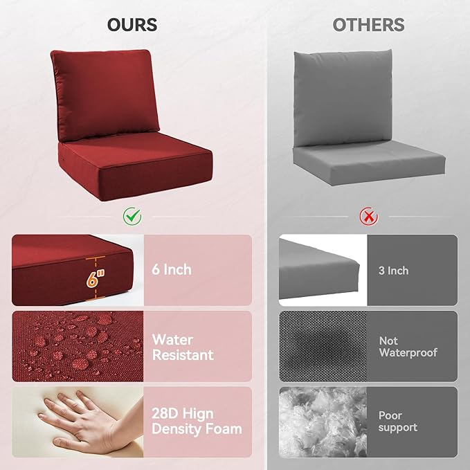 Luxury 6" Outdoor Cushions for Patio Furniture, 24x24x6 Thick Seat Cushion Set of 4, Fade Resistant Couch Chair Replacement Cushions High Density Deep Wicker Chair Cushion w/Removable Cover, Red