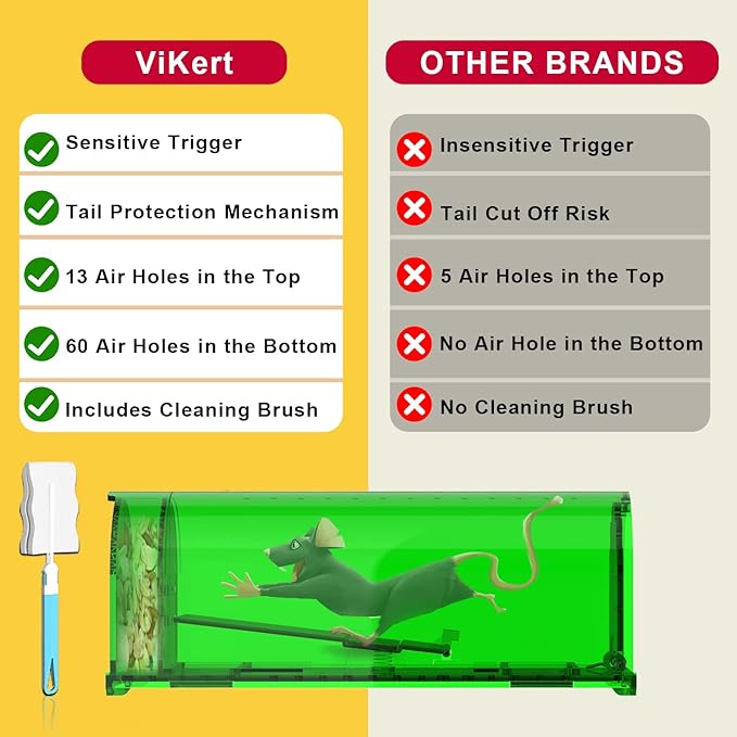 4 Pack 93 Holes Humane Mouse Traps Indoor for Home/Outdoor, Live Catch and Release Mice Traps, No Kill Mouse Catcher, Easy to Set and Reusable Humane Trap, Safe for Families and Pets