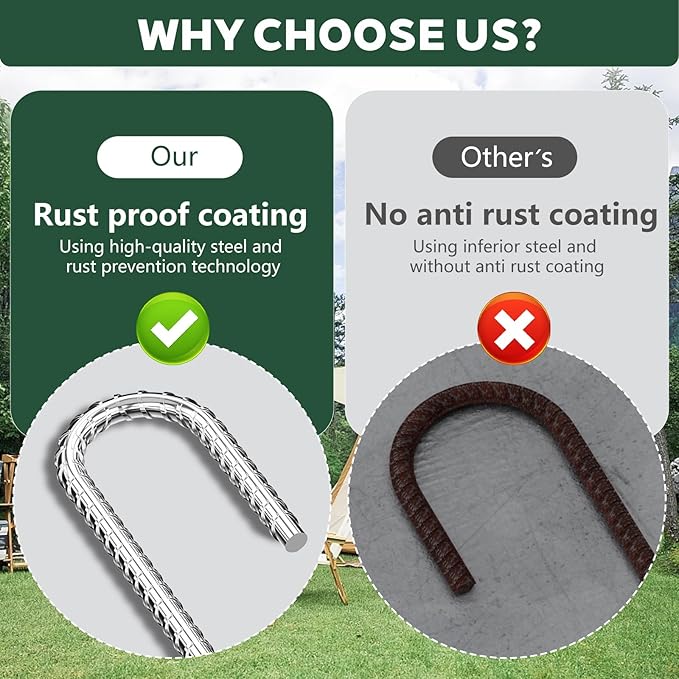 30 Pieces 12 Inch Long 1/4In Diameter Heavy Duty J Hooks,Heavy Duty Rebar Metal Fence Ground Garden Tent Stakes,Ground Spikes Anchors for Fencing,Outdoor Chicken Wire Trellis Stakes,Anti-Rust Silver