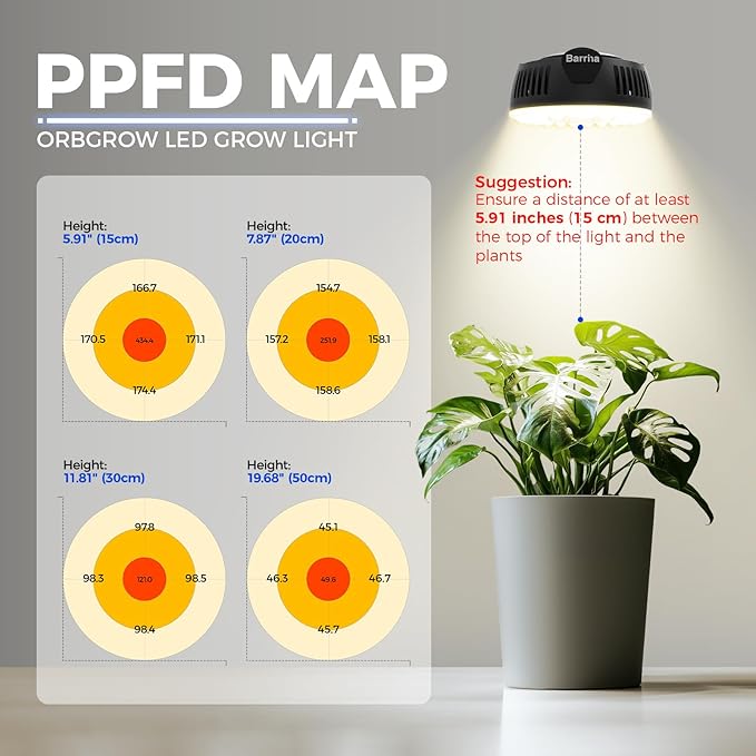 Barrina Orbgrow OG09 Puck Grow Light with Timer, 660nm Red LEDs, 54W(6 x 9W, 810 Watt Equiv), Full Spectrum Plant Light for Indoor Plants, Magnetic & Linkable, 5 Levels Dimmable, 6 Packs, Black