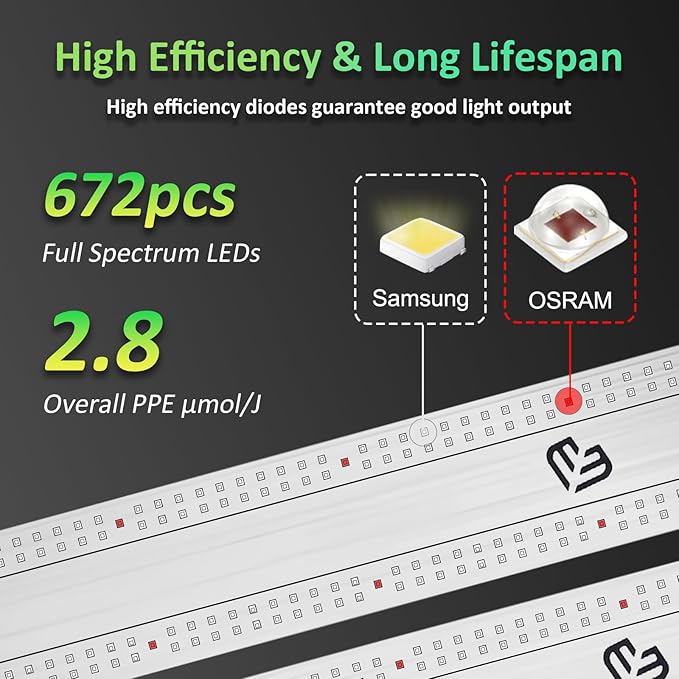 BLOOMINGREEN LED Grow Lights for Indoor Plants 200W Full-Spectrum Daisy Chain Grow Lamp with Samsung LM301B Diodes&672pcs LEDs,Dimmable Growing Light Fixtures in Greenhouse Vegetable Flower 2x2/3x3ft