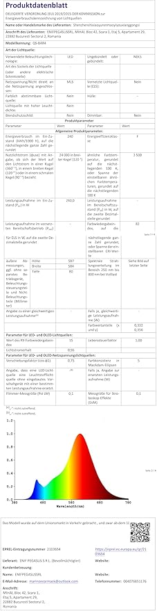 Grow Light FARMLITE LED Grow Lights for Indoor Plants Full Spectrum Growing Light Plant Hanging Growing Lamps Seedling Daisy Chain Dimmable Board 4x4ft Coverage
