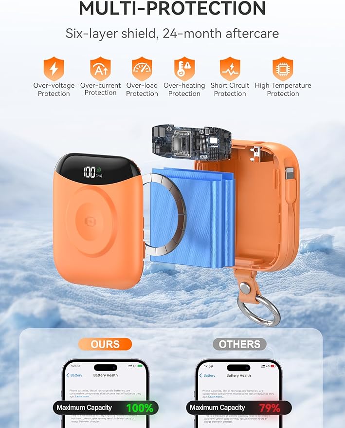 Portable Power Bank, 10000mAh 22.5W Fast Charging Phone Charger with Built-in Cables, Travel Essential Battery Pack with LED Display, Keychain Battery Bank for iPhone, iWatch 10/9/8/7/6/SE/5/4 Orange