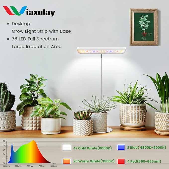 Wiaxulay Grow Lights for Indoor Plants, 78 LEDs Full Spectrum Plant Grow Light, Desk Grow Light with Auto Timer 6/12/16 Hrs, 3 Lighting Modes, 5 Dimmable Levels, Height Adjustable 7.8"-26", 3 Pack