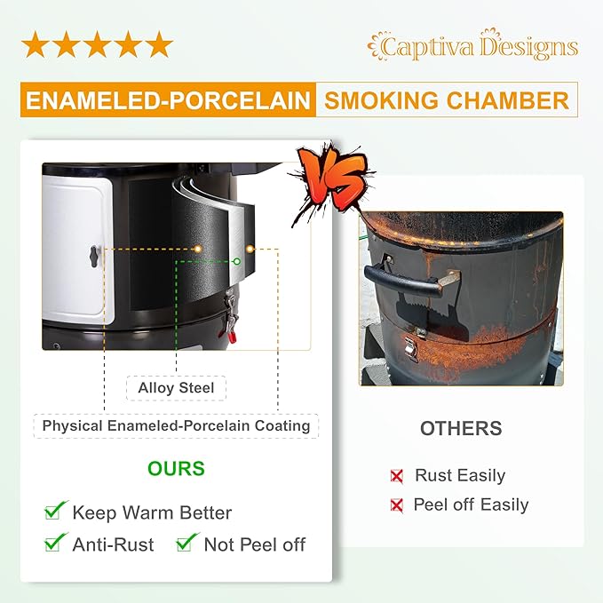 Captiva Designs 18-inch Vertical Charcoal Smoker Grill with Porcelain-Enameled Smoking Chamber, Wood Mountain Smoker for Meat Turkey and BBQ, with Built-in Thermometer