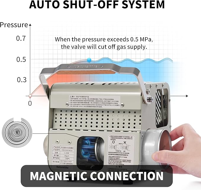 Naturehike Portable 3-in-1 Camping Heater, 3750 BTU Butane Tent Heater with Insulated Shelf & Handle