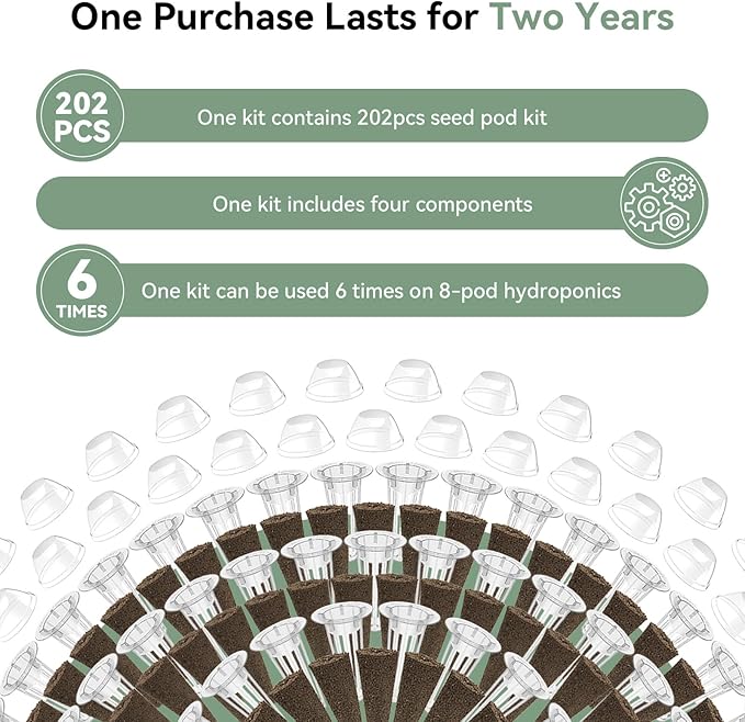 LYKOCLEAN 202pcs Hydroponic Pods Kit for Aerogarden and idoo, Grow Anything Kit with 50 Grow Sponges, 50 Grow Baskets, 50 Grow Domes, 50 Pod Labels, Compatible with Hydroponics Supplies for All