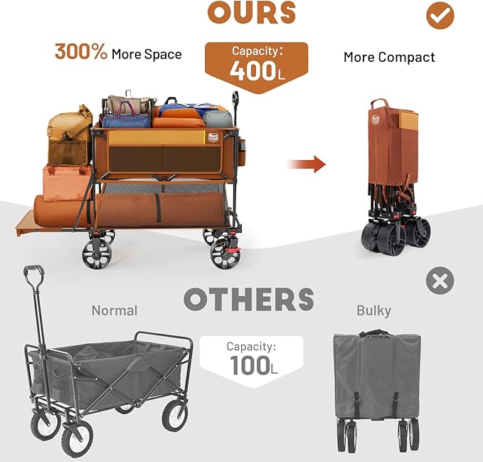 TIMBER RIDGE 400L Large Capacity Folding Double Decker Wagon with Brakes, 54" Extra Long Extender Wagon Cart, 450lbs Heavy Duty Collapsible Cart, All-Terrain Big Wheels for Camping, Sports, Shopping