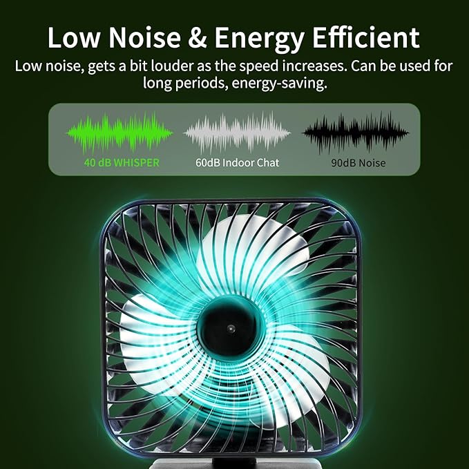 6" Grow Tent Fan with Temp & Humidity Display, Auto Temp & Humidity Control, 4 Speeds, 90° Oscillation, 2-Pack