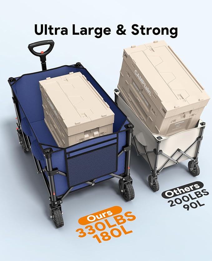 Wagons Carts Foldable, Collapsible Foldable Wagon 330lbs Capacity, 180L Large Capacity Foldable Wagon with All-Terrain Wheels,Heavy Duty Utility Wagon Cart with Brakes for Beach Camping Shopping, Blue