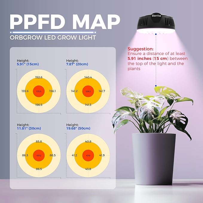 Barrina Orbgrow OG09 Puck Grow Light with Timer, Pinkish White 18W(2 x 9W, 270 Watt Equiv), Full Spectrum Plant Light for Indoor Plants, Magnetic & Linkable, 5 Levels Dimmable, 2 Packs, Black
