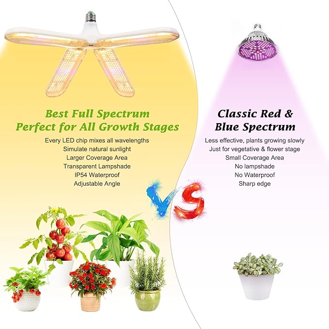 200W LED Grow Light Bulb - 552 LED Plant Light Bulb E26/E27 Sunlike Full Spectrum Plant Grow Lamp with IP54 Waterproof Foldable Four-Leaf Lamp Body for Hydroponics Garden Greenhouse Houseplants