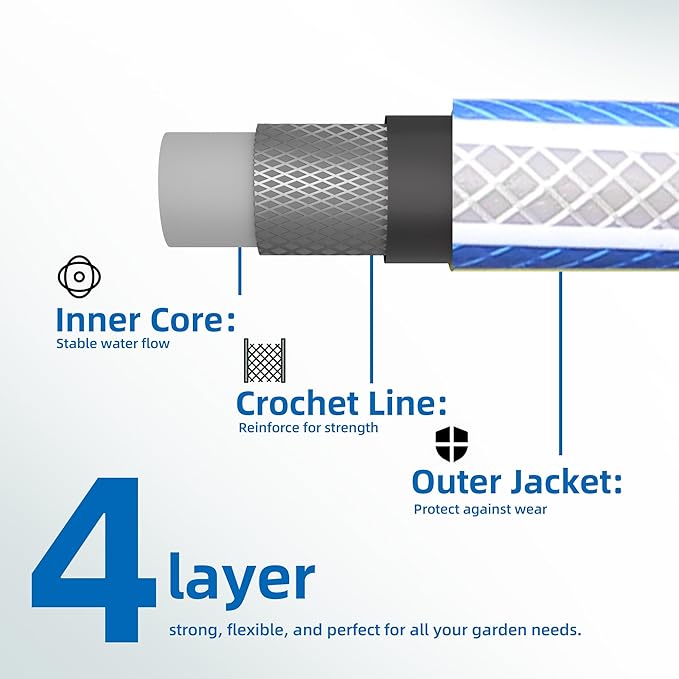 Solution4Patio Short Leader Garden Hose 3/4 in. x 3 ft. -Kink Free, No Leaking, Both Female Brass/Aluminum Fittings -Heavy Duty Durable Flexible Lightweight Water Pipe for Household & Commercial -Blue