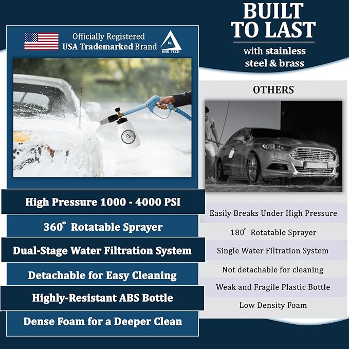 Foam Cannon for Pressure Washer, 1.1mm Orifice, 1000-4000 PSI, 1/4 Inch Quick Connector, Wide Neck and Adjustable Spray, Heavy Duty Car Snow Foam Blaster for Superior Foaming & Deep Clean, Grey