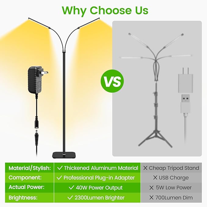 Plant Light for Indoor Growing, Full Spectrum Dual Heads Grow Light, 66.5in Extendable Stand,144 LEDs,10-Level Dimmable, Auto Timer, Adjustable Gooseneck Floor Lamp for Tall Large Plants