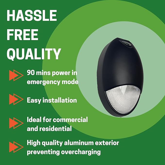 Mini Wall Pack Emergency Lights, LED Emergency Lights with Battery Backup, 12W Outdoor Emergency Light with 90mins Power, Photocell Sensor, IP65, Wet Resistant, 2 Pack, Black