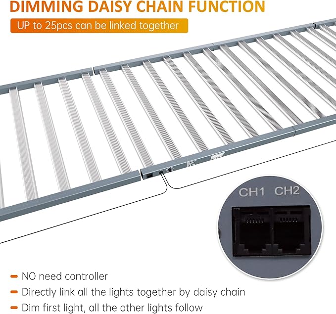 1300W LED Grow Light Bar with IR&UV Full Spectrum Foldable 12 Bar LED Plant Light 0-10V Daisy Chain Dimmable 4x6ft Core Coverage for Seedling Veg and Indoor Plants Vertical Farming