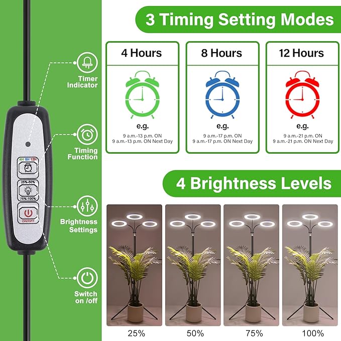 LORDEM Grow Light for Indoor Plants, Tri-Head Plant Light for Plants Growing, Full Spectrum Growth Lamp with Auto Timer for 4/8/12H, 4 Dimmable Levels, 216 LEDs, Height Adjustable Stand 24.4"- 67"