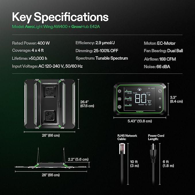 VIVOSUN AeroLight Wing AW400 & Growhub Controller E42A, Tunable Spectra, LED Grow Light 400W with Integrated Circulation Fan, Compatible with App & E25, 4x4/5x5Ft Coverage