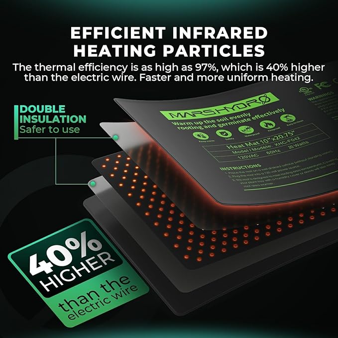 MARS HYDRO 10''x 20.75'' Seedling Heat Mat with Thermostat Combo Set，Heating Pad for for Germination, Indoor Gardening, Greenhouse