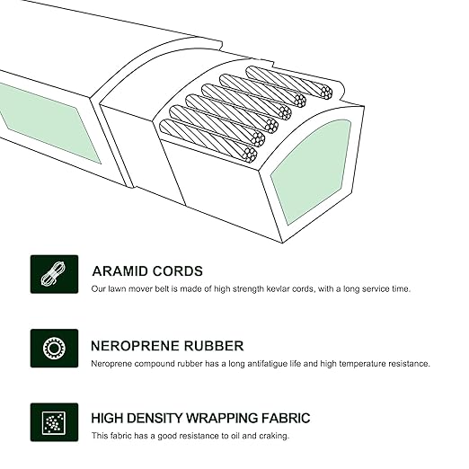 954-0367 Belt 754-0367 Wheel Drive Belt for MTD Cub-Cadet Snow Thrower