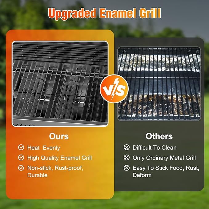 G31 Gas Grill, 3-Burner Gas Grill with Folding Side Tables,Stainless Steel 24,000 BTU BBQ Grill,Outdoor Propane Grill for Barbecue,Patio,Camping