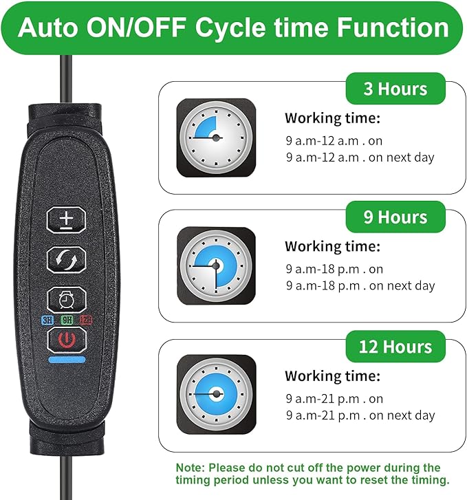 Four Head 8.6 Inches LED Grow Light Strips, Grow Lights for Indoor Plants Full Spectrum 3000K, 104 LEDs Plant Light with 10 Dimmable Levels, 3/9/12H Timer for Seedling Succulent and Plant Shelf