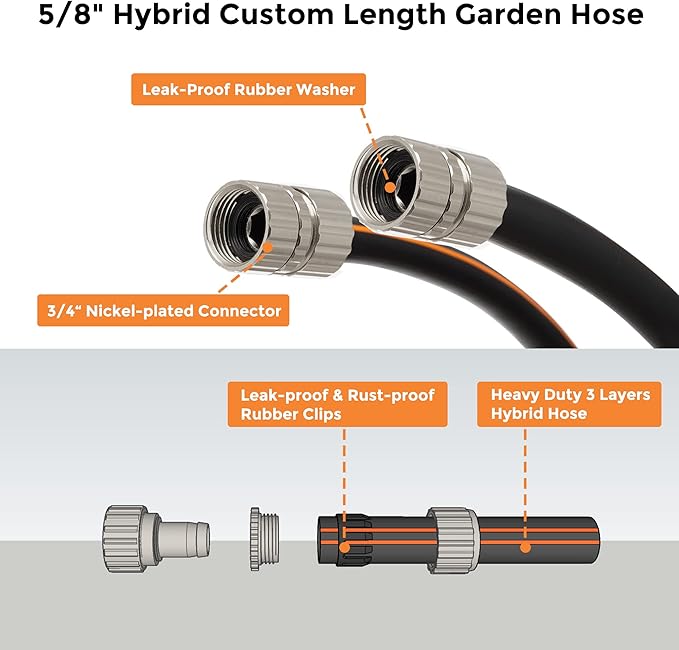 Giraffe Tools Leader Hose 10ft x 5/8", Custom Length, Heavy Duty, No Kink, Flexible, Rubber Garden Hose, Leakproof Water Hose with Female to Female Fittings, 600 Burst PSI